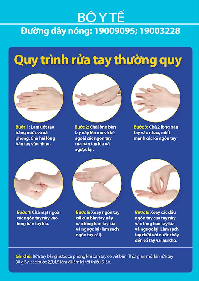 6 bước trong quy trình rửa tay thường quy theo hướng dẫn của Bộ Y tế